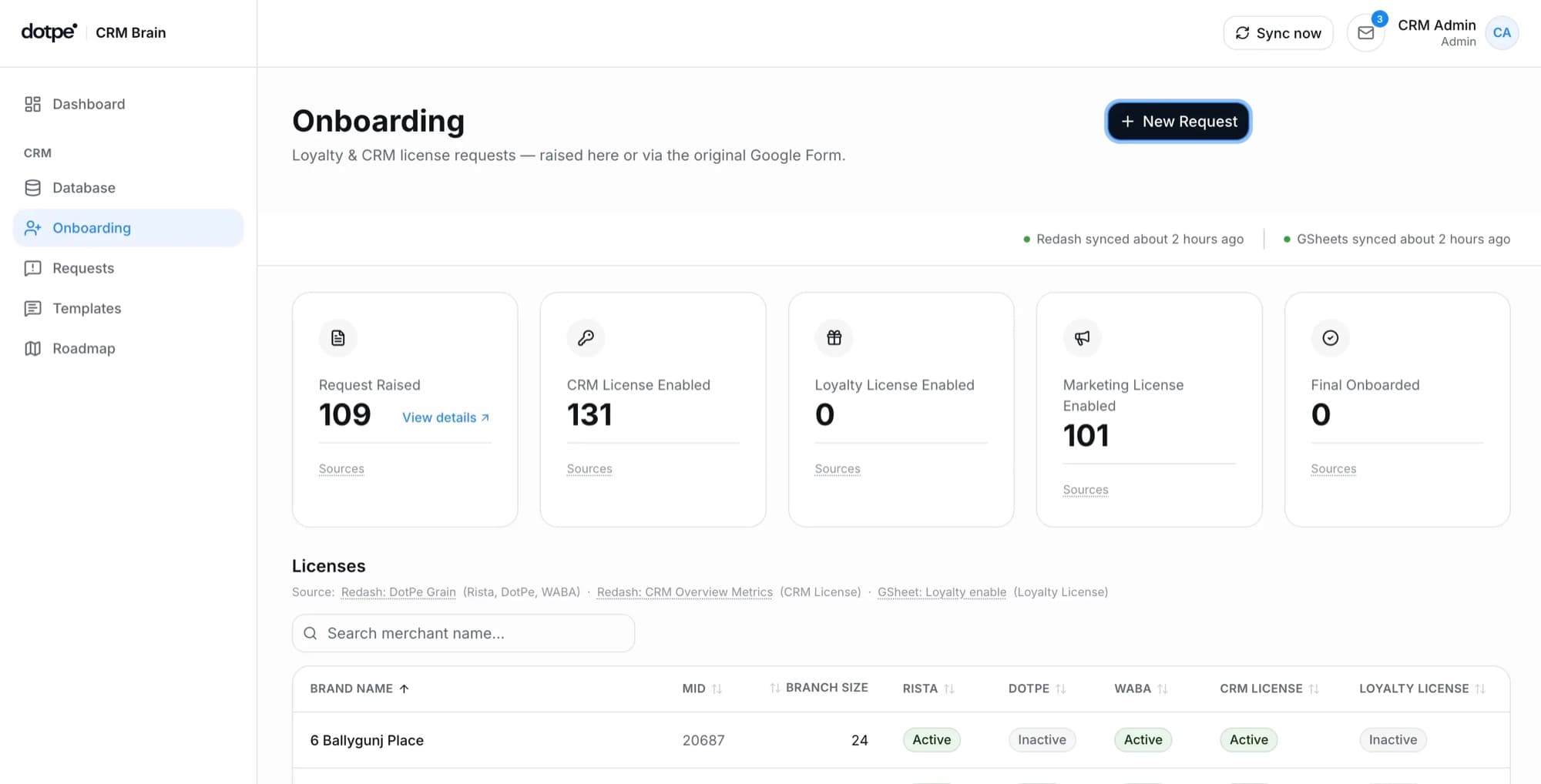 DotPe CRM internal brain — screen 2