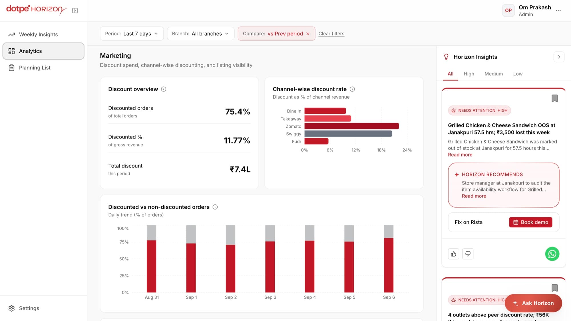 AI analytics platform — screen 2